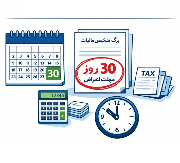 بهترین مهلت اعتراض به برگ تشخیص مالیاتی